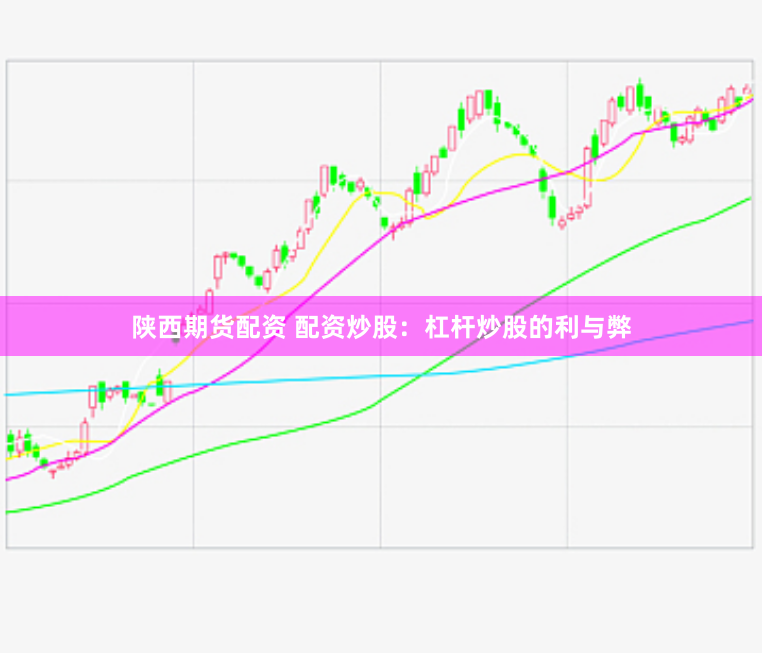 陕西期货配资 配资炒股：杠杆炒股的利与弊
