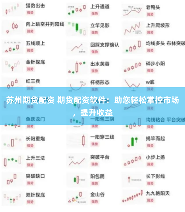 苏州期货配资 期货配资软件：助您轻松掌控市场，提升收益