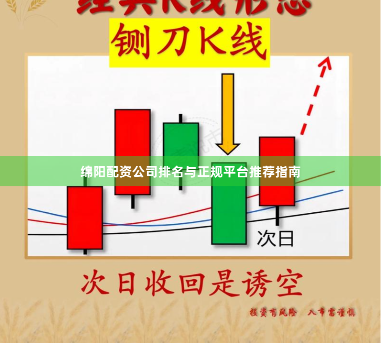 绵阳配资公司排名与正规平台推荐指南